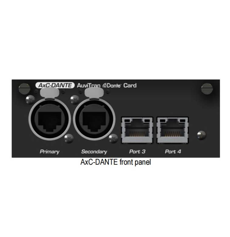 AXC-DANTE