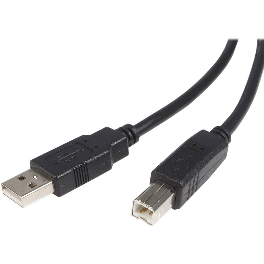 USB2HAB3