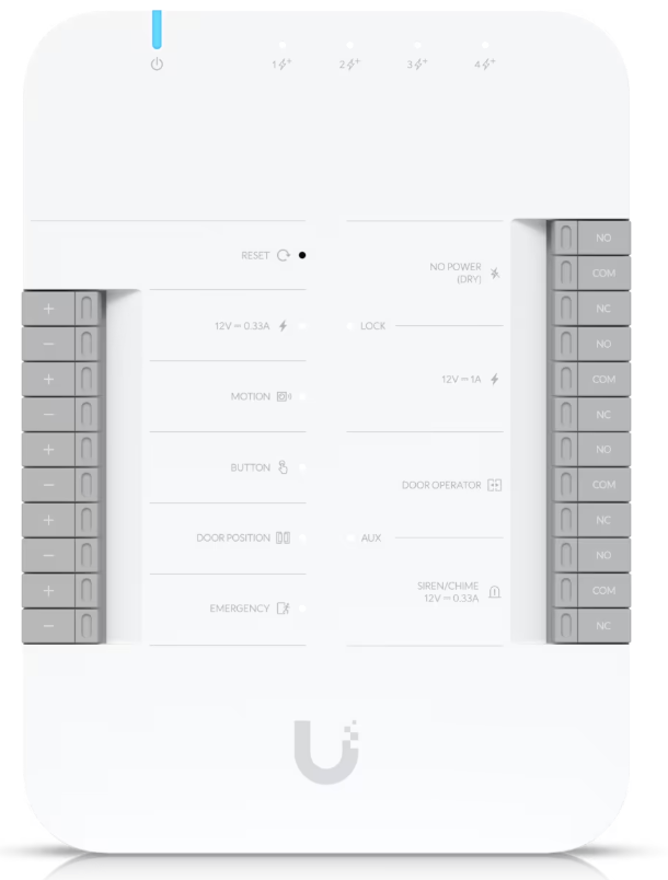 UA-Hub-Door